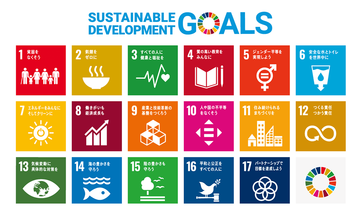 SDGs【画像】