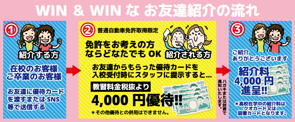 お友達紹介システム